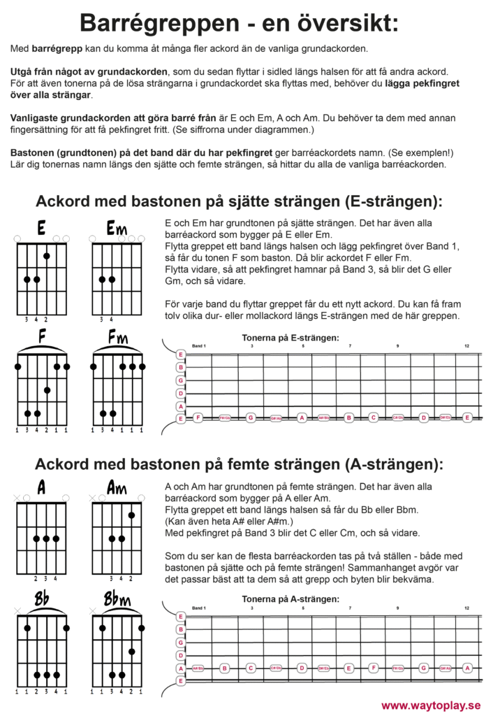 Barrégrepp på gitarr - en översikt